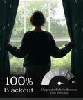 Woman standing in front of Aqua Blue 100 Percent Blackout Curtain Panels With Wave Pattern 84 Inches Long 2 Pieces 52 Inches Wide Thermal Insulated Grommet Drapes For Nursery Sleep Better Room Darkening UV Blocking Window Treatments.