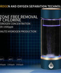 Slick Portable Hydrogen Rich Water Bottle Generator With Rapid Three Minute Electrolysis And Top Shelf Pem Tech, showcasing hydrogen production details.