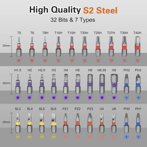 32 interchangeable bits for 34 In 1 Magnetic Screwdriver Set With Ratcheting Handle Interchangeable Bits And Handy Repair Kit