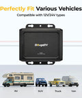 Hella Fast 600W Alternator Charger For Portable Power Stations 12V And 24V Dc Dc Output shown with various vehicle types.