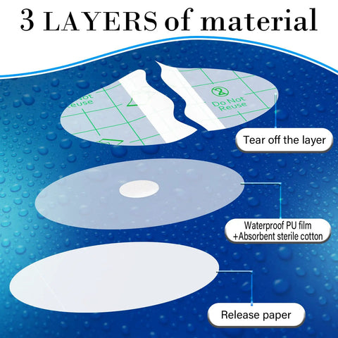 Illustration of 3-layer material design for 60 Pack Baby Ear Covers For Bath And Water Activities Waterproof Ear Plugs.