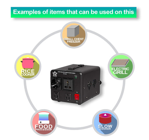 Heavy Duty Voltage Converter Transformer 110 120 To 220 240 Volts 3000W with connected appliance icons