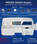 Outdoor PoE Switch With Ten Ports And Two Gigabit Uplinks, IP65 Waterproof, 120W Built In Power, diagram showing ports and AI Watchdog