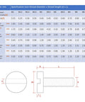 Top Shelf Yellow Brass M1.0 X 6mm Slotted Cheese Head Machine Screws 50 Pack dimensions and specifications chart.