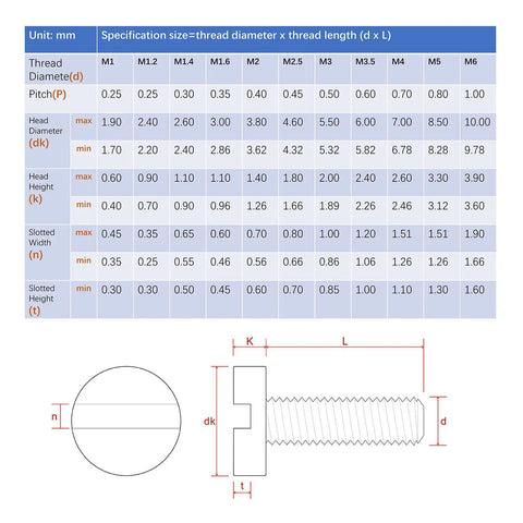 Top Shelf Yellow Brass M1.0 X 6mm Slotted Cheese Head Machine Screws 50 Pack dimensions and specifications chart.