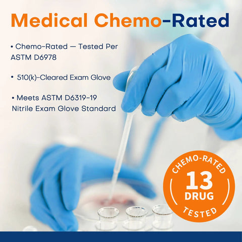 Nitrile Exam Gloves 3.5 Mil Thick Powder Free Latex Free Food Safe Disposable Gloves For Cooking Cleaning And Everyday Medical Tasks Blue 1000 Count Small