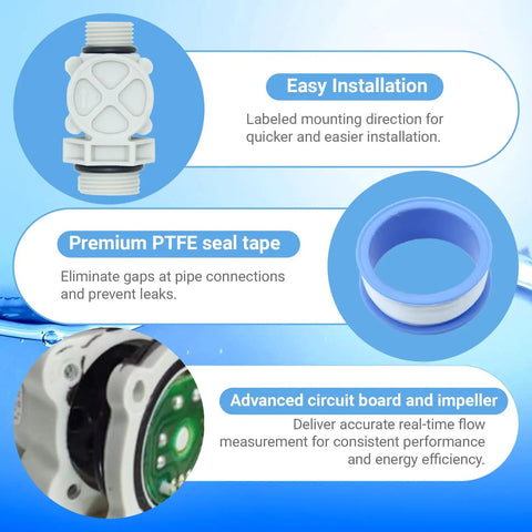 Tankless Water Heater Flow Sensor Replacement for Ecosmart Eco 18 24 27 and 36 On Demand Hot Water No Brainer Easy Install Restores Reliable Flow and Consistent Hot Water Fast, white plastic sensor with PTFE tape