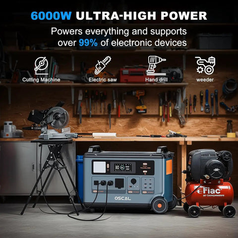 Heavy Solar Generator Portable Power Station features six thousand watt output plus nine thousand watt peak rating powers workshop tools.