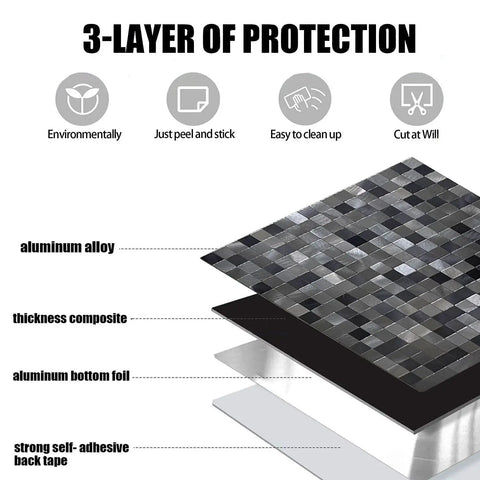 Exploded view of 10 Piece Self Adhesive Brushed Aluminum Metal Backsplash Tiles Peel And Stick For Kitchen And Home Decor Easy Install No Mess Black And Gray 11.73 Inch Square Tiles Set showing 3-layer structure.