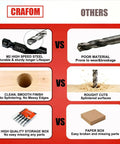 Comparison chart highlighting Must Have Countersink Drill Bit Set For Woodworking advantages in materials, finish, and storage vs competitors.