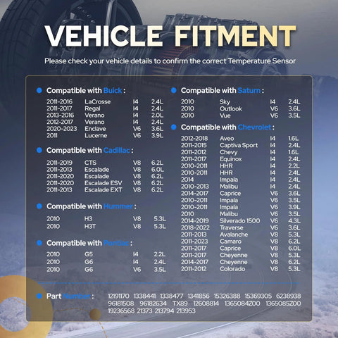 Engine coolant temperature sensor compatibility chart; Amazon ENA lists Chevy/GMC/Cadillac/Buick vehicle models.