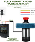 Beefy High Flow Pond Fountain Aerator Pump with automatic timer and wiring diagram, showcasing 110V stainless steel body