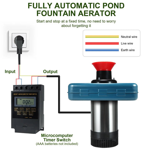 Beefy High Flow Pond Fountain Aerator Pump with automatic timer and wiring diagram, showcasing 110V stainless steel body