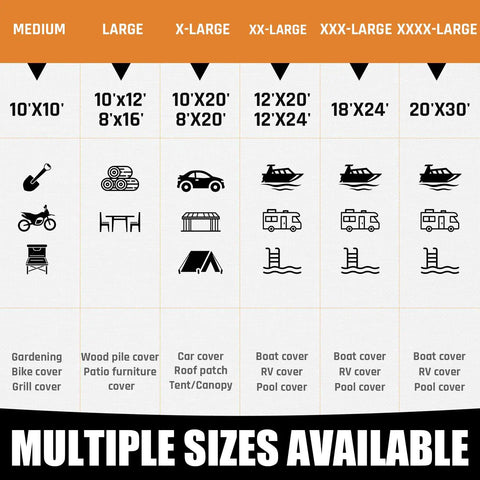 Chart of tarp sizes and uses, including 12x20 ft for car cover, Beefy 12x20 Ft Waterproof Tarp 16 Mil Heavy Duty Poly Tarp With Reinforced Edges.