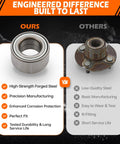 Comparison of Plug And Play Front Wheel Bearing Hub Assembly for Hyundai Elantra: high-strength steel vs low-quality options.