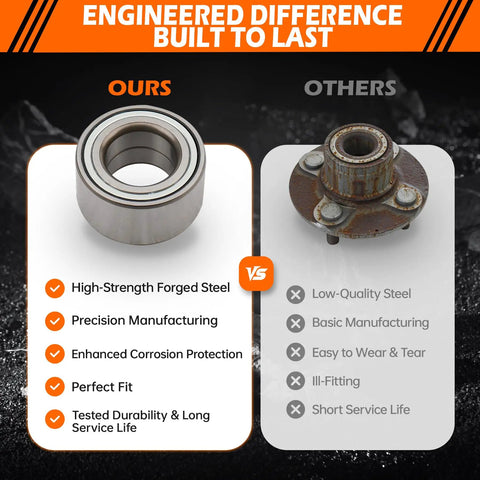 Comparison of Plug And Play Front Wheel Bearing Hub Assembly for Hyundai Elantra: high-strength steel vs low-quality options.