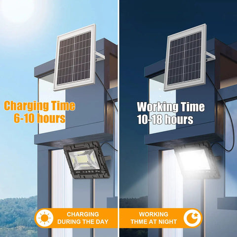 200W Solar Street Light Waterproof Outdoor Flood Light With 20000LM, 16Ft Wire, Dusk To Dawn Auto On, 5730 LED Beads, Big Battery, Set It And Forget It Security Lighting For Yard Garden Path Parking Lot