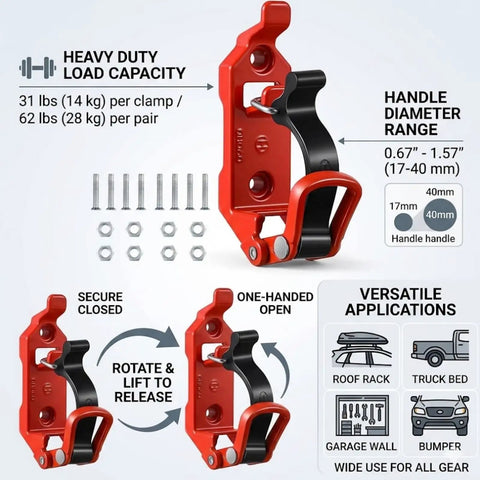 Heavy Duty Shovel Mount For Roof Rack With Metal Rubber Axe Holder And Quick Release Clamps for Trucks illustrated features