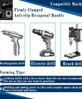 Three power drills: rechargeable, cordless electric, and bench drill shown in blue-framed panels.