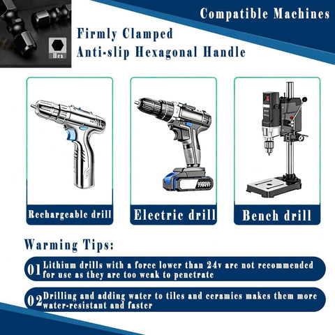 Three power drills: rechargeable, cordless electric, and bench drill shown in blue-framed panels.