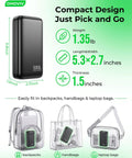 Ultra 50000mAh Portable Charger With PD 22.5W Fast Charging, compact design, fits easily in bags, 5.3x2.7 inches.