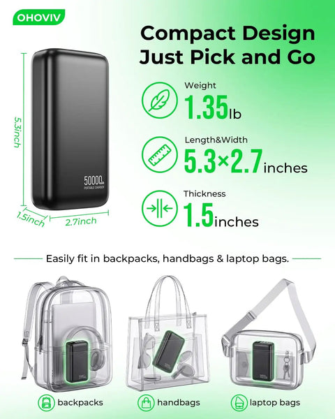 Ultra 50000mAh Portable Charger With PD 22.5W Fast Charging, compact design, fits easily in bags, 5.3x2.7 inches.