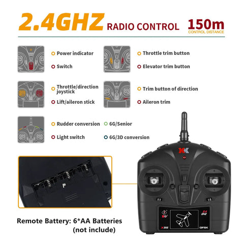 2.4GHZ remote control for P51 Mustang 4 Channel RC Airplane with directional controls and battery requirements shown