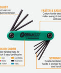 GorillaGrip fold-up tool set with color-coded handles and multiple wrenches, suitable for tight spaces and tough jobs.