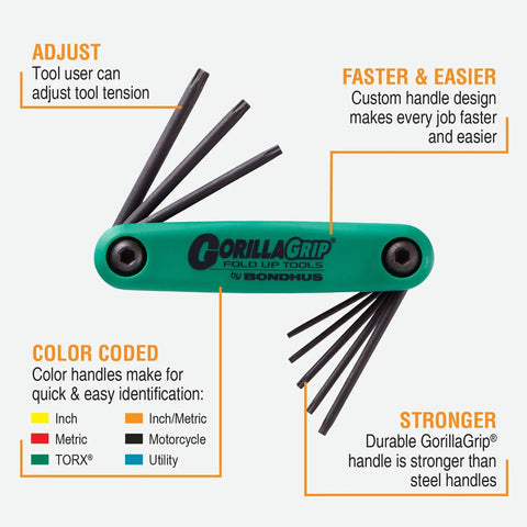 GorillaGrip fold-up tool set with color-coded handles and multiple wrenches, suitable for tight spaces and tough jobs.