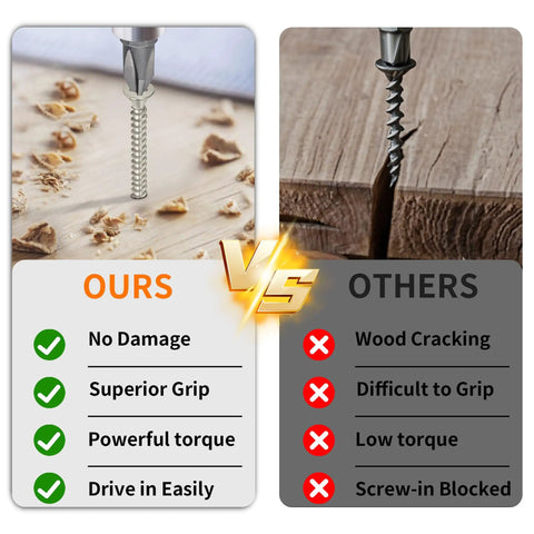 Comparison of Weekend Warrior Size 9 X 3 Inch Flat Phillips Deck Screws With Satin Nickel Coating and others, showing damage prevention.