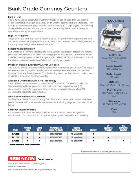Bank Grade Currency Counter model info and features with High Speed Bank Grade Currency Counter For Heavy Volume Use In Banks Casinos And Retail Three Speed Settings With Batch Stop Counts Up To 1600 Bills Per Minute 1 To 999 Batch Range For Fast, Accurate Cash Handling