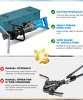Comparison of Heavy Duty 1400W Electric Hydraulic Rebar Bender Machine with manual hydraulic tool for efficiency and operation.