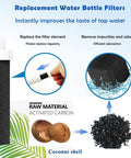 Replacement Water Bottle Filter Set For Brita BB06 Compatible Bottles with coconut carbon block filtration illustration