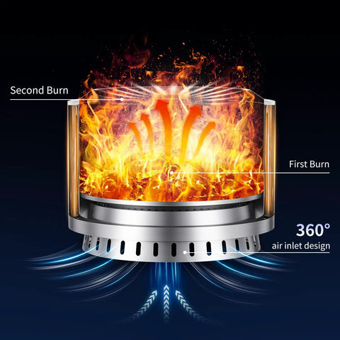 22 Inch Smokeless Outdoor Fire Pit With Waterproof Cover Stainless Steel Wood Burning Bonfire Pit For Camping Patio Or Backyard Hangouts Low Smoke Design For Cleaner Smoke And Cozy Warmth showing combustion levels and air inlet design