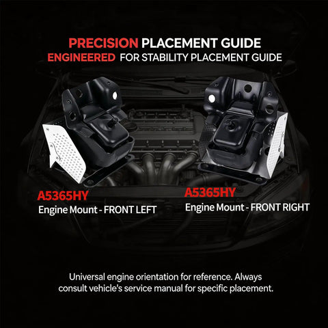 Built Tough Engine Motor Mount Set With Heat Shield For Beast Mode Driving And Smooth Highway Cruising Compatible With Chevy Silverado Tahoe Suburban Gmc Sierra Yukon Cadillac Escalade From 2007 To 2014 showing front left and right engine mounts.