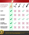 Comparison chart showing benefits of Wood Grill Scraper With QuickClean Tech versus traditional grill brushes.
