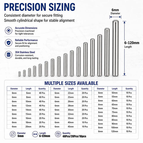 Chart of a Six Millimeter Stainless Steel Dowel Pin Set 6mm Diameter Through 120mm Lengths with precision sizing and quantities.