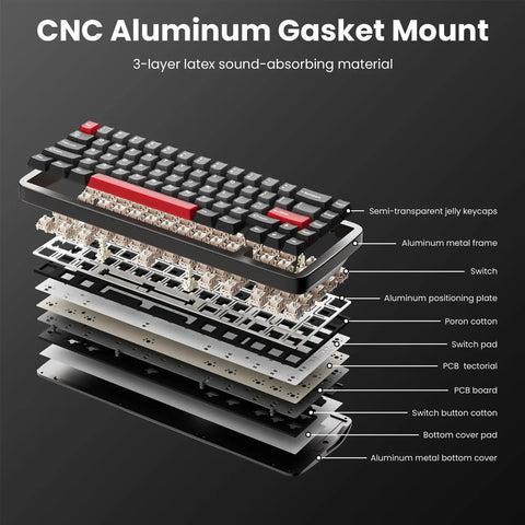 Built Like A Tank Wired 60 Percent Mechanical Gaming Keyboard With Cnc Aluminum Case Gasket Mount components layers view.