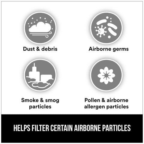 Infographic showing types of particles the Aura Particulate Respirator 9205 Plus N95 filters: dust, germs, smoke, pollen