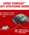 Child And Dog Resistant Mouse Bait Station With Clear View Lid For Easy Monitoring Weatherproof Refillable Pest Trap