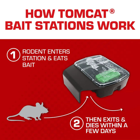 Child And Dog Resistant Mouse Bait Station With Clear View Lid For Easy Monitoring Weatherproof Refillable Pest Trap