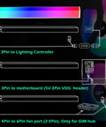 Diagram of Rgb Pc Light Strip Kit For Gaming Case With Magnetic Addressable Led Lit 0.98ft Argb 5V 3Pin Header Sync connections.