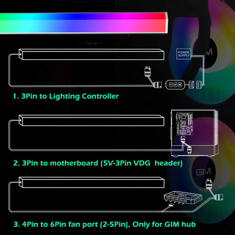 Diagram of Rgb Pc Light Strip Kit For Gaming Case With Magnetic Addressable Led Lit 0.98ft Argb 5V 3Pin Header Sync connections.