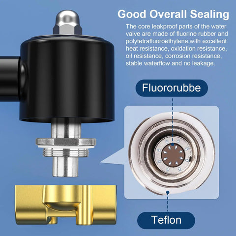 Focus on core components of Brass 3/8 Inch NPT Electric Solenoid Valve Normally Closed DC 220V 2W040-10 material details.