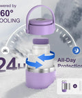Portable Breast Milk Cooler Bottle With Touch Temp Display And Color Coded Safety Alert For Travel Keep Your Liquid Gold Straight Up Safe And Chilled No Fuss For Mom Life showcasing 360° cooling features.