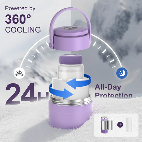 Portable Breast Milk Cooler Bottle With Touch Temp Display And Color Coded Safety Alert For Travel Keep Your Liquid Gold Straight Up Safe And Chilled No Fuss For Mom Life showcasing 360° cooling features.