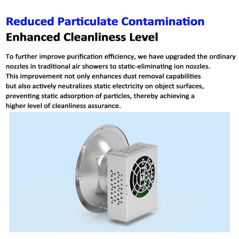 Heavy Duty Antistatic Nozzle For Air Shower System Kicks Static To Curb Instantly With Rapid Ion Blower and Super Fast Dust Removal Kit For Cleanroom Jobs - metallic nozzle close-up, ion emitter side view