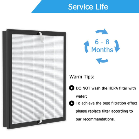 Service life information for Two Pack Aerio 300 True HEPA Filter Replacement Kit For Air Purifier, featuring maintenance tips.