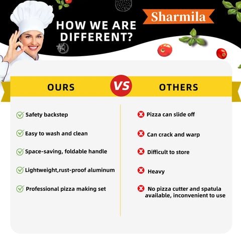 Comparison chart of 12 Inch Aluminum Pizza Peel With Foldable Wooden Handle highlighting benefits over other brands