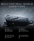 No Sweat J1772 Level 2 EV Charger 48 Amp 240 Volt Fast Charging Station with water resistance and durability features.